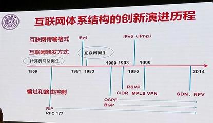 2017年全球網(wǎng)絡(luò)技術(shù)大會(huì)十大看點(diǎn)之二 吳建平院士正本清源，聚焦網(wǎng)絡(luò)技術(shù)研究核心