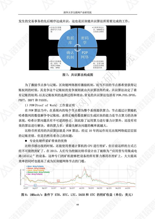 2018年區(qū)塊鏈技術(shù)應(yīng)用白皮書要點(diǎn)解析 鏈塔智庫(kù)與清華產(chǎn)業(yè)研究院的前瞻貢獻(xiàn)